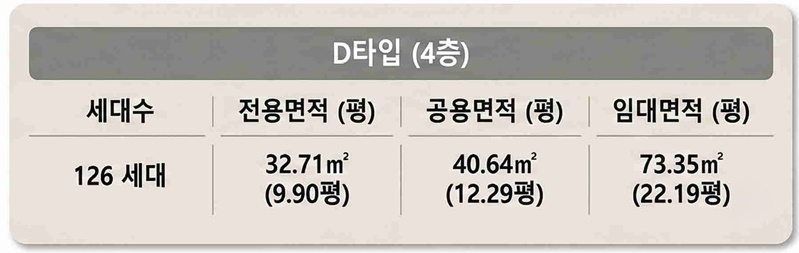 평면소개